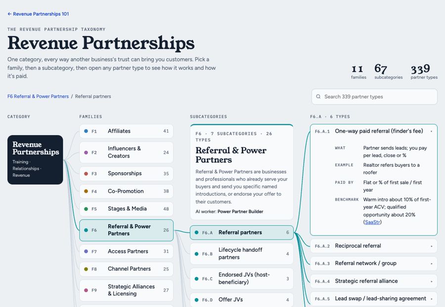 Preview of All 339 partner types